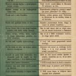 drobni_9735732_001